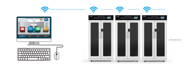 智能試劑管理柜