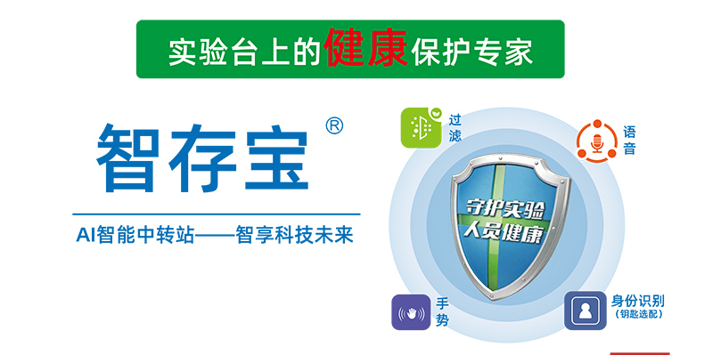 晶品賽思智存寶